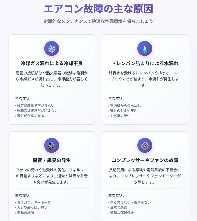 エアコン故障の主な原因