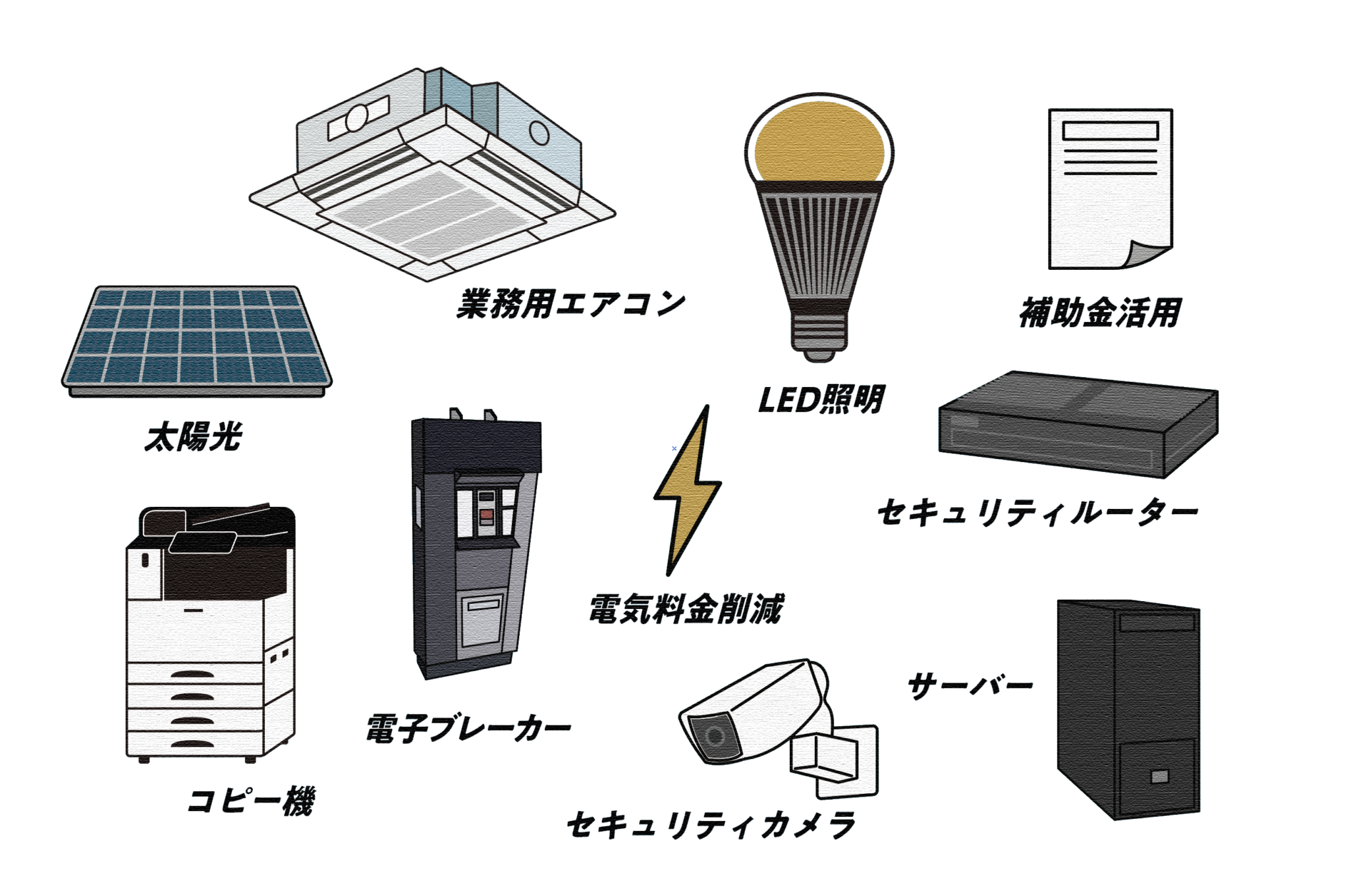 HANDLING PRODUCTS